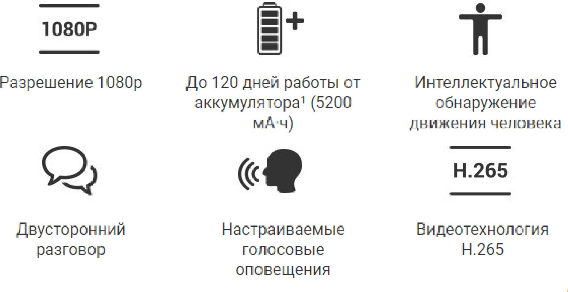 EZVIZ камера видеонаблюдения CS-CB3, 2 расширение 1920x1080 - ForteMarket EZVIZ камера видеонаблюдения CS-CB3, 2 расширение 1920x1080 купить,0