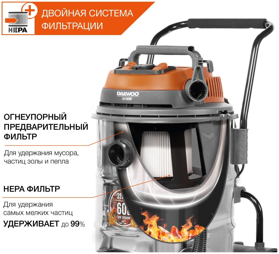 Строительный пылесос Daewoo DAVC 6030S купить,0