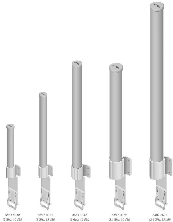 Wi-Fi антенна Ubiquiti AirMAX Omni 5G10 купить,NaN