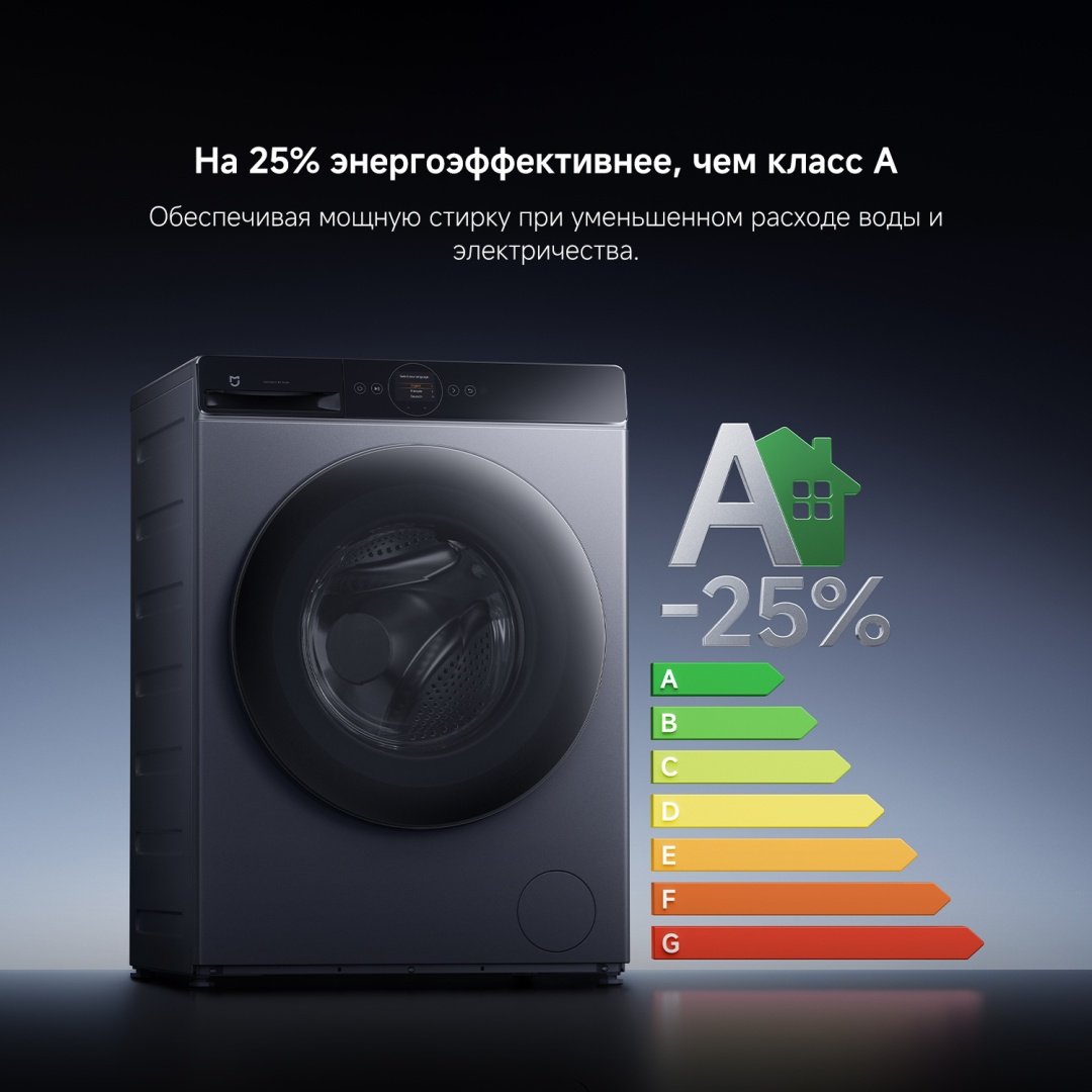 Стиральная машина Xiaomi Mijia Front Load Washer Dryer Pro 10,5 кг черный
