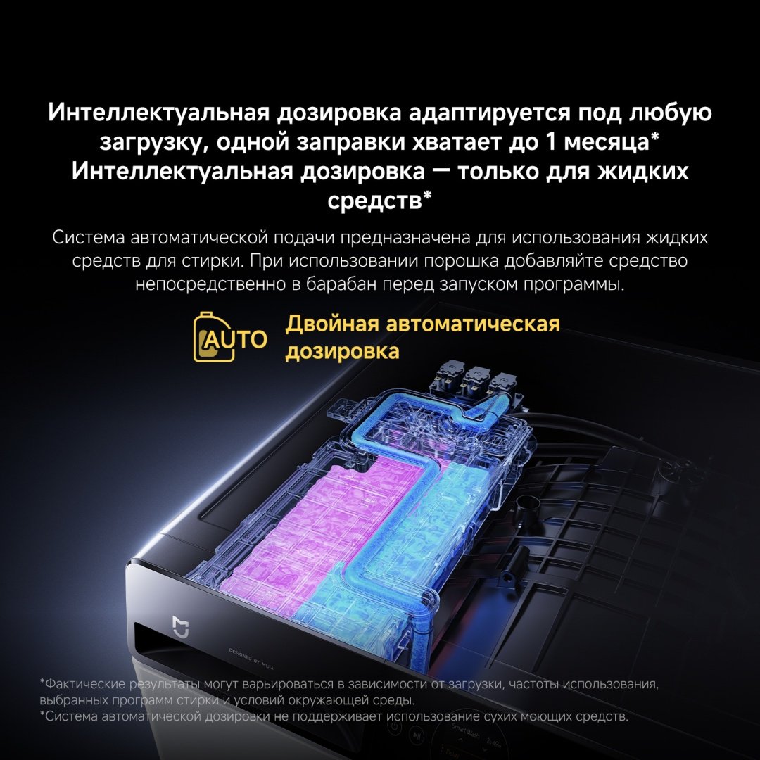 Стиральная машина Xiaomi Mijia Front Load Washer Dryer Pro 10,5 кг черный