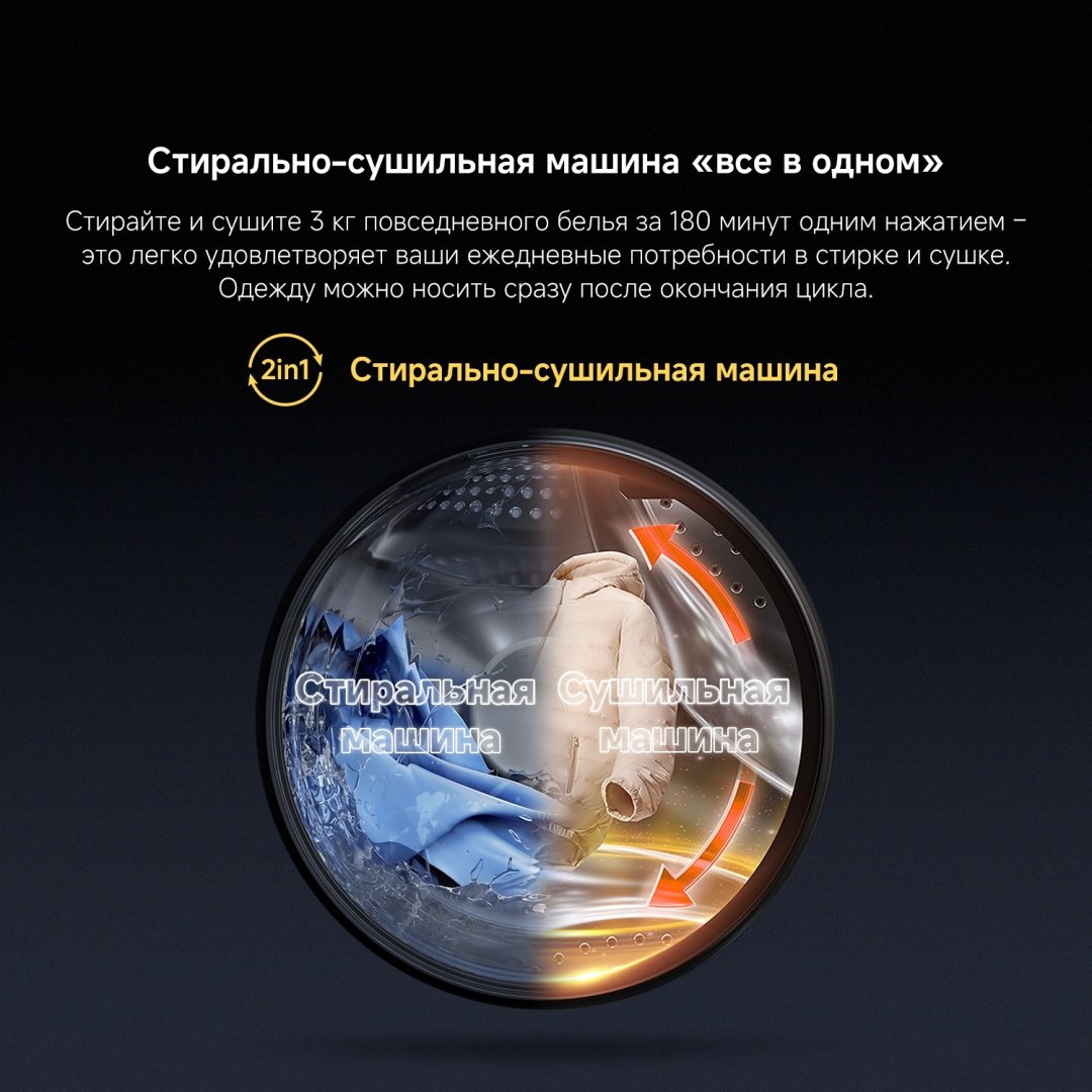 Стиральная машина Xiaomi Mijia Front Load Washer Dryer Pro 10,5 кг черный купить,NaN