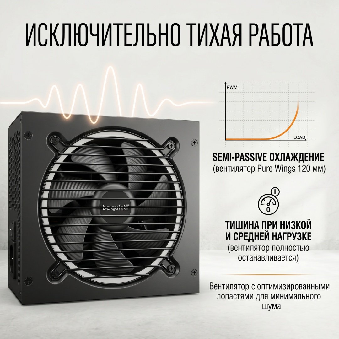 Блок питания Be quiet Pure Power 13 M 1200W 1200 Вт купить,NaN
