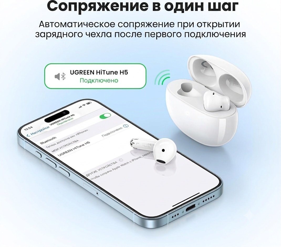 Наушники Ugreen HiTune H5 Earbuds WS201 (15612) белый купить,NaN