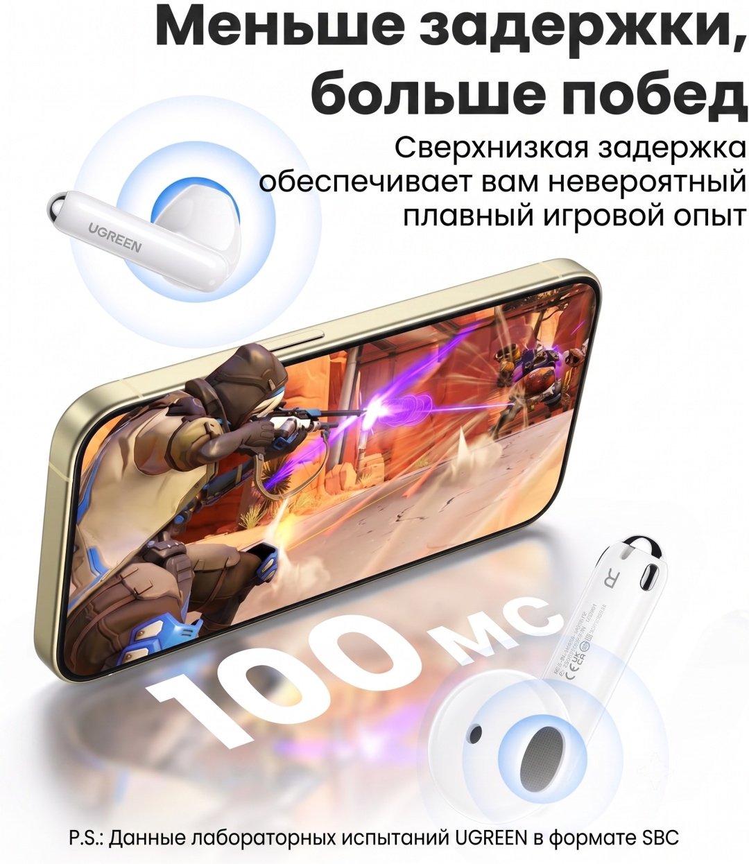 Наушники Ugreen HiTune H5 Earbuds WS201 (15612) белый купить,NaN