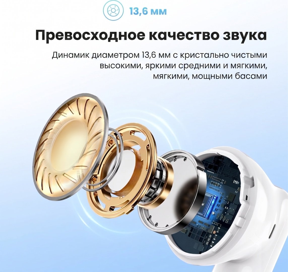 Наушники Ugreen HiTune H5 Earbuds WS201 (15612) белый купить,NaN