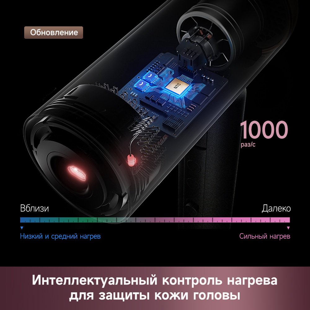 DREAME Pocket Aura фен розовый