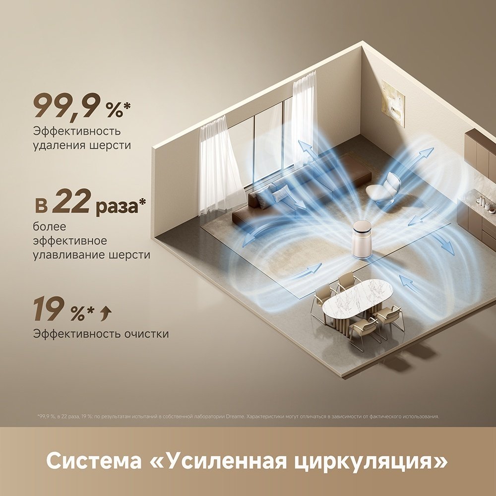 Очиститель воздуха DREAME Air purifier FP10 (CVF16A) бежевый