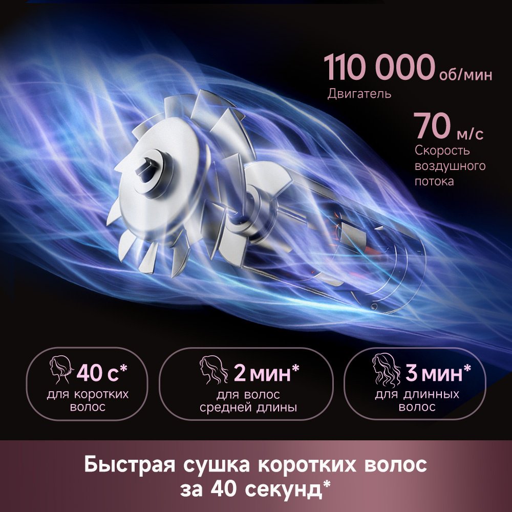 DREAME Pocket Aura фен розовый - ForteMarket DREAME Pocket Aura фен розовый купить,119990