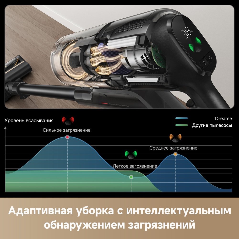 Пылесос DREAME Z20 Essential черный
