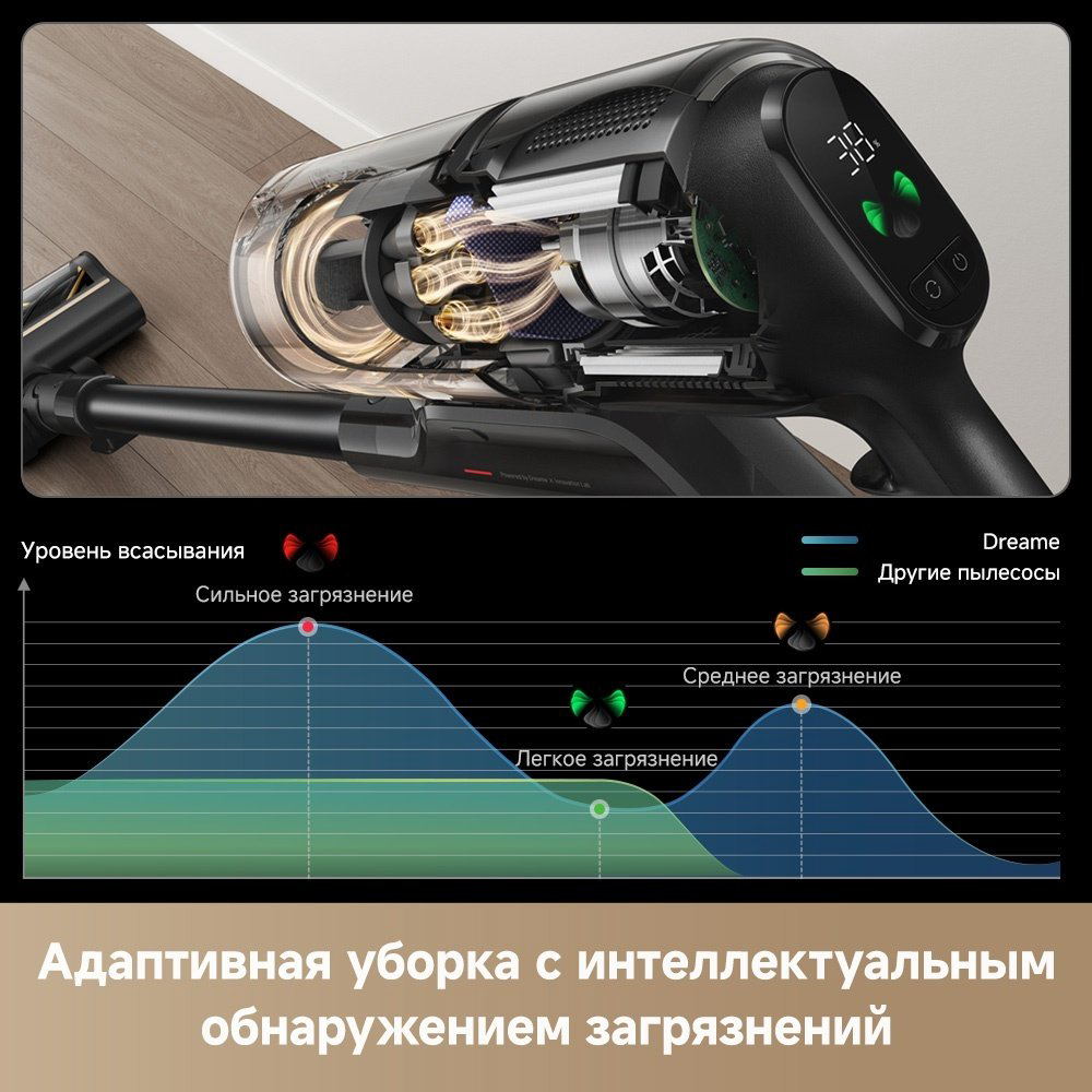 Пылесос DREAME Z20 Essential черный купить,179990