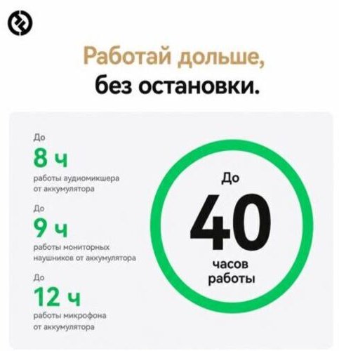 Микрофон Hollyland MELO P1 Solo черный