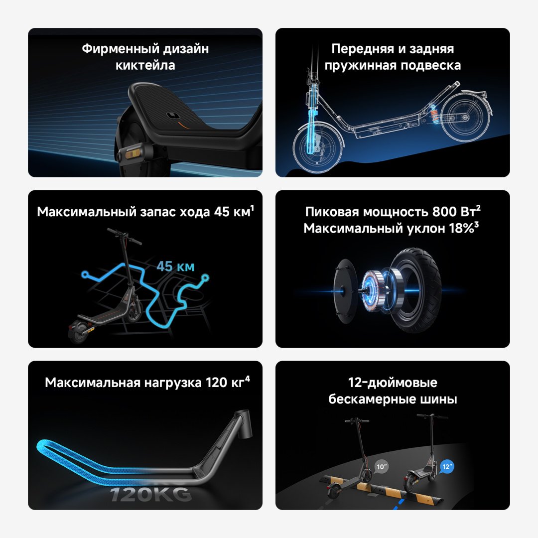 Электросамокат Xiaomi Electric Scooter 6 GL черный