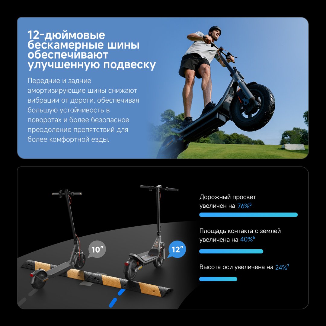 Электросамокат Xiaomi Electric Scooter 6 GL черный