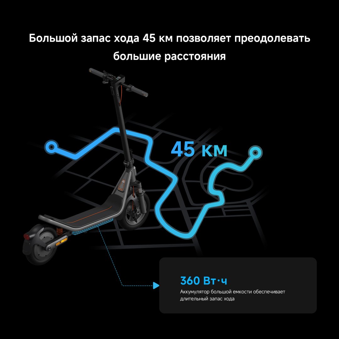 Электросамокат Xiaomi Electric Scooter 6 GL черный купить,NaN