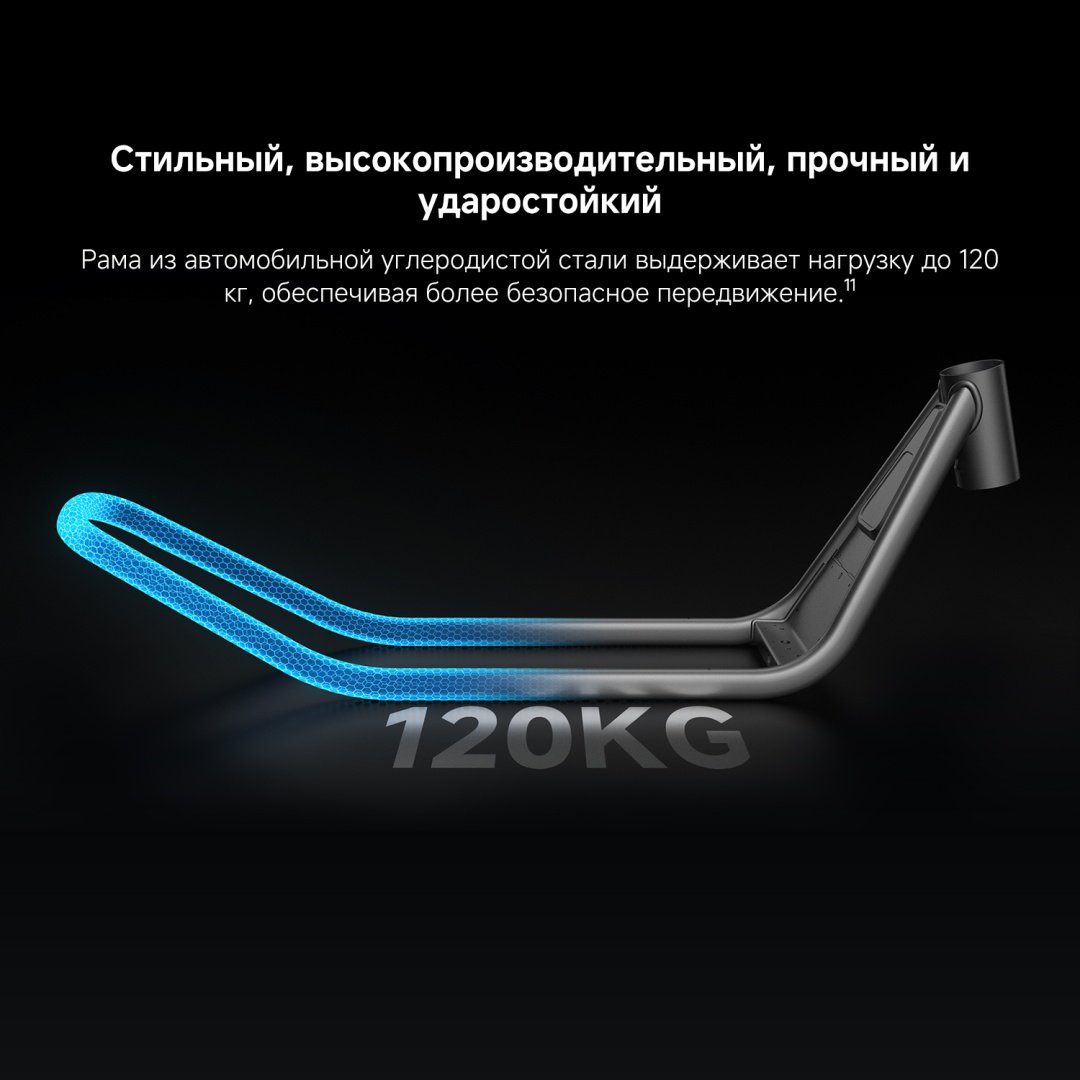 Электросамокат Xiaomi Electric Scooter 6 GL черный купить,NaN