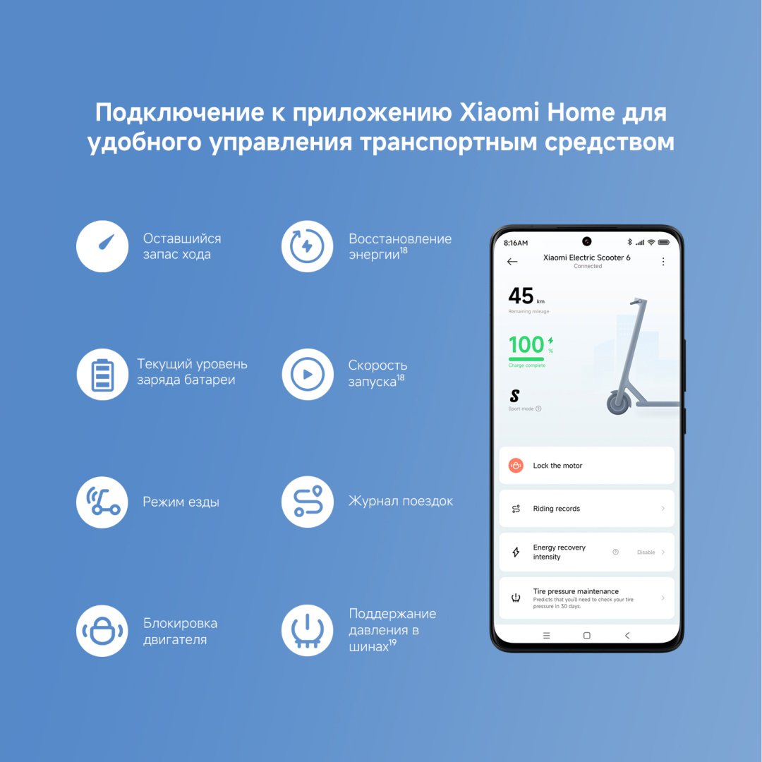 Электросамокат Xiaomi Electric Scooter 6 GL черный купить,NaN