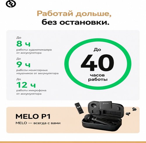 Микрофон Hollyland MELO P1 Combo черный купить,159898