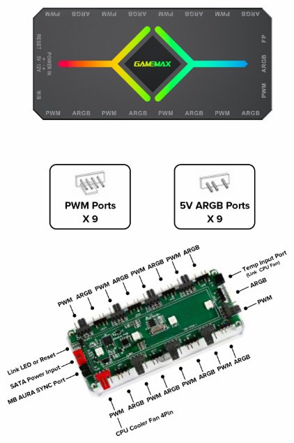 Разветвитель Game Max 1308-1300R0065 SATA