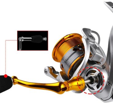 Катушка BearKing YJ# 2500 купить,NaN