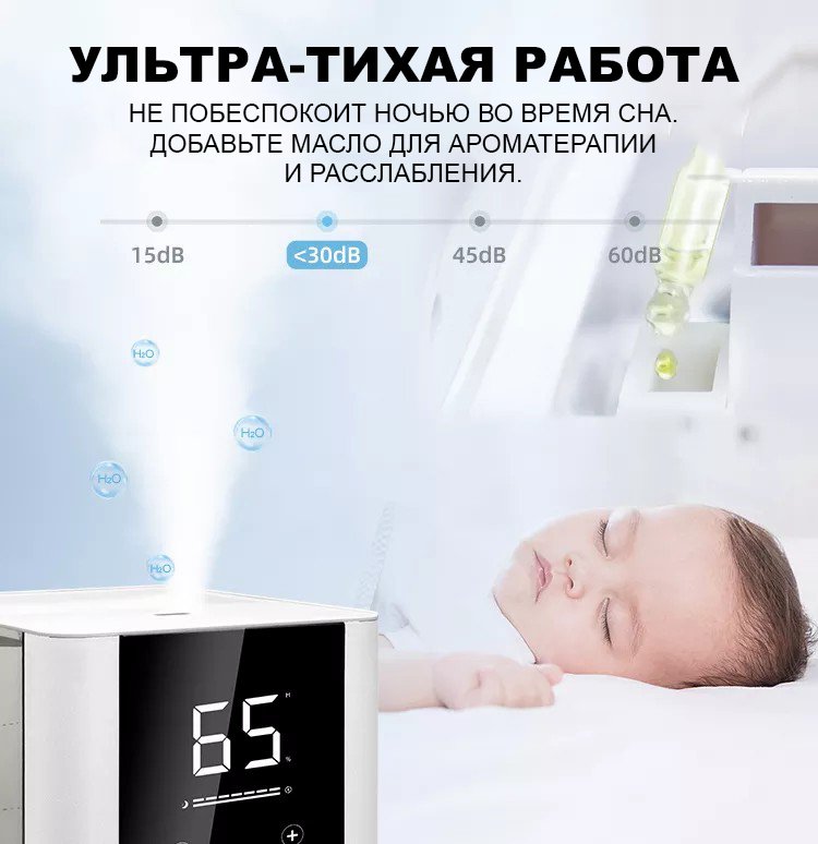 Увлажнитель воздуха Genau Fresh Air 6L WiFi белый купить,0