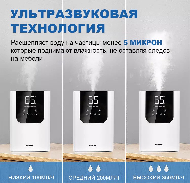 Увлажнитель воздуха Genau Fresh Air 6L WiFi белый купить,0