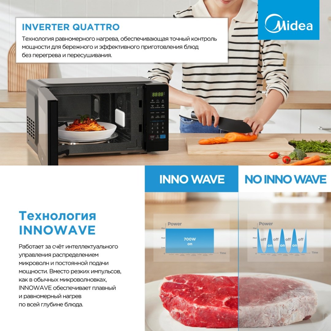 Микроволновая печь Midea EM7P012MZ(S) серебристый - ForteMarket Микроволновая печь Midea EM7P012MZ(S) серебристый купить,0