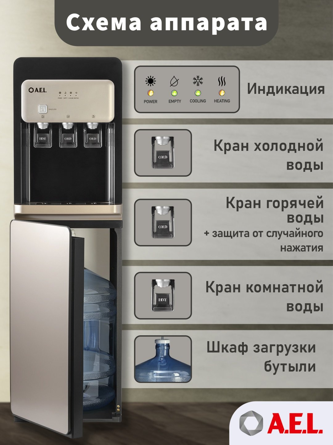 Кулер для воды A.E.L. LD-AEL-806a черный, золотистый - ForteMarket Кулер для воды A.E.L. LD-AEL-806a черный, золотистый купить,0
