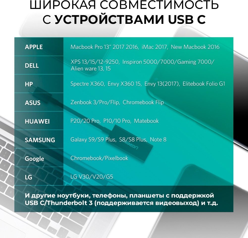 Ugreen USB Type-C - DisplayPort 40372 белый