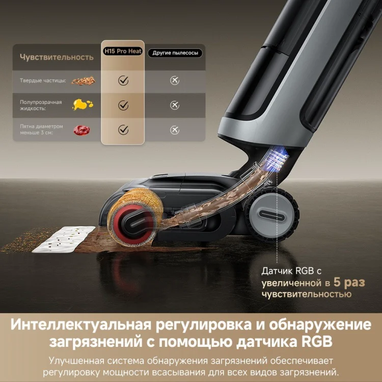 Пылесос DREAME Wet and Dry Vacuum H15 Pro Heat черный купить,NaN