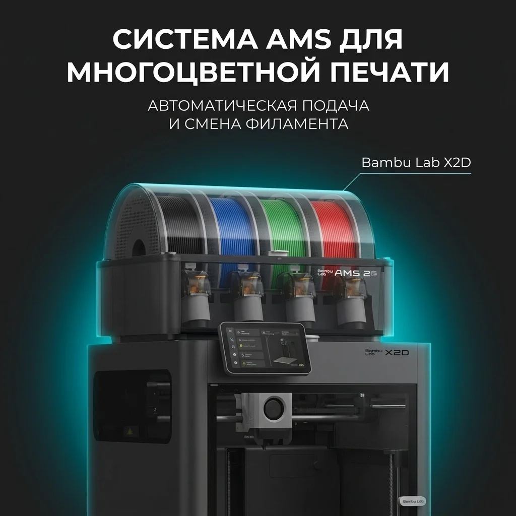3D-принтер Bambu Lab X2D Combo - ForteMarket 3D-принтер Bambu Lab X2D Combo купить,729990