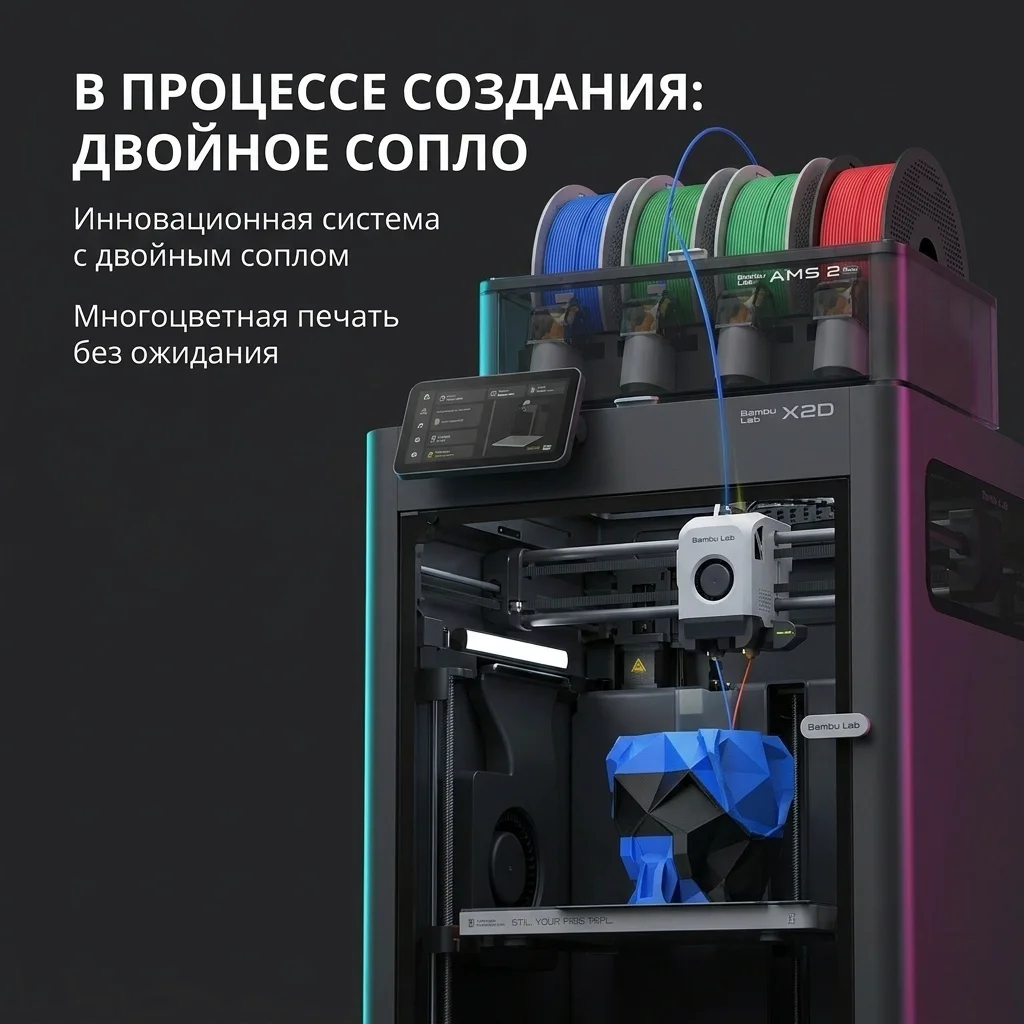 3D-принтер Bambu Lab X2D Combo - ForteMarket 3D-принтер Bambu Lab X2D Combo купить,729990