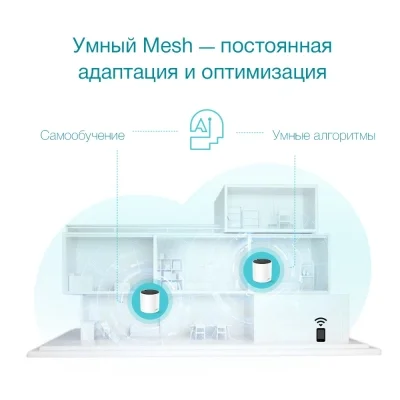 Беспроводная Mesh-система GbE AX3000 Tp-Link Deco X55 2-pack Wi-Fi 6 White купить,0