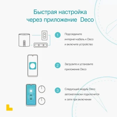 Беспроводная Mesh-система GbE AX3000 Tp-Link Deco X55 2-pack Wi-Fi 6 White купить,0