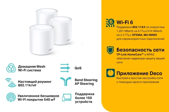 Беспроводная Mesh-система Deco GbE AX1800 Tp-Link X20 3-pack Wi-Fi 6 White
