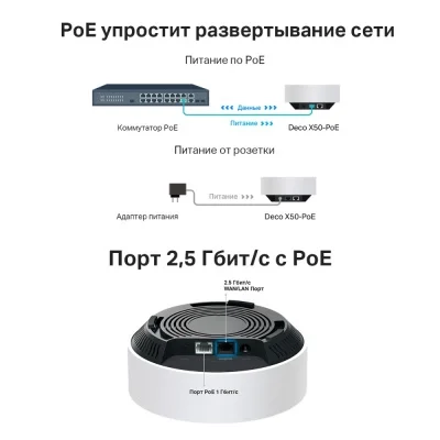 Беспроводная Mesh-система Tp-Link GbE AX3000 Tp-Link Deco X50-PoE 2 pack Wi-Fi 6 White