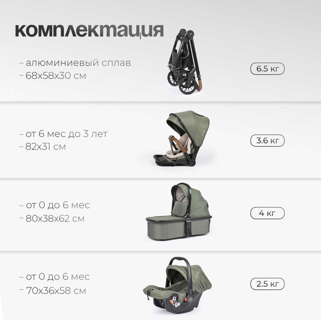 Коляска универсальная 3 в 1 TOMIX Mirage, оливковый - ForteMarket Коляска универсальная 3 в 1 TOMIX Mirage, оливковый купить,199990