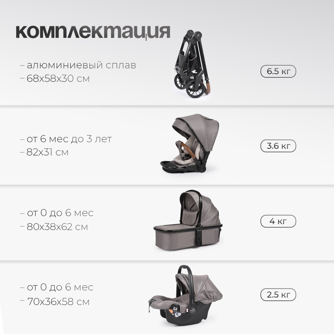 Коляска универсальная 3 в 1 TOMIX Mirage, серый купить,NaN