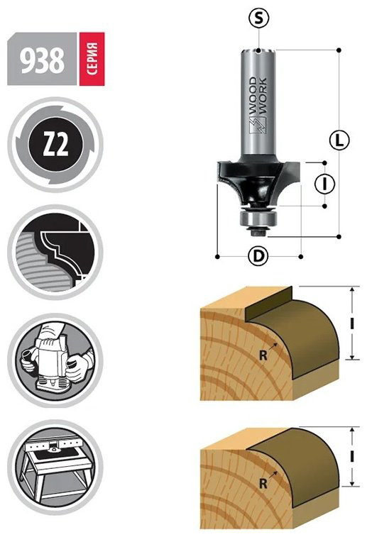 Фреза Woodwork кромочная 938.1606.08 15.8 мм 1 шт