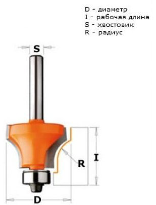 Фреза CMT кромочная 955.308.11F 28 мм 1 шт купить,NaN