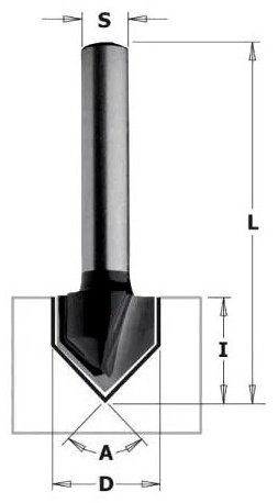 Фреза CMT Contractor K915-160