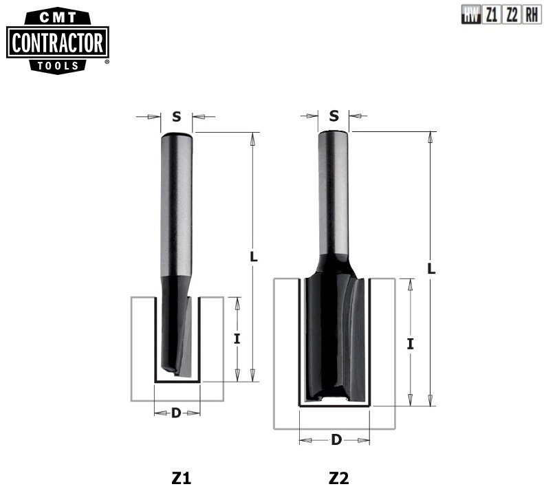 Фреза CMT прямая K911-250 25 мм 1 шт