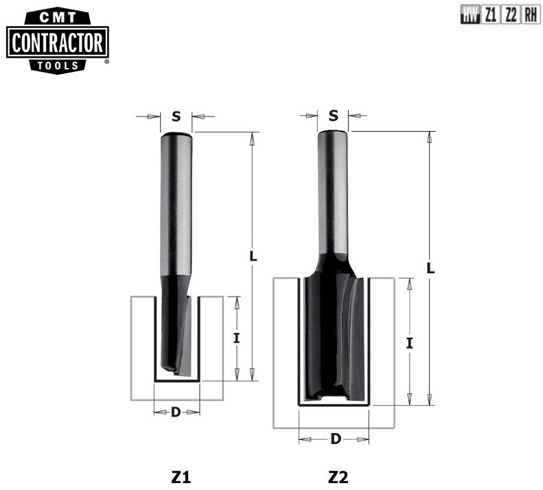 Фреза CMT прямая K911-250 25 мм 1 шт