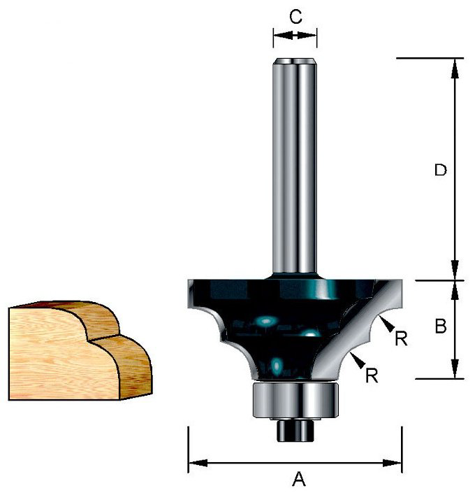Фреза Makita кромочная D-11405 28.6 мм 1 шт купить,NaN