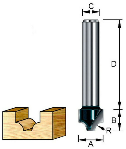 Фреза Makita пазовая D-10992 23 мм 1 шт