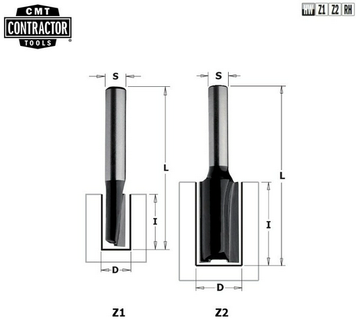 Фреза CMT прямая K911-250 25 мм 1 шт