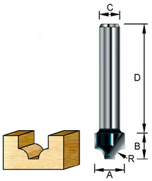 Фреза Makita пазовая D-10992 23 мм 1 шт