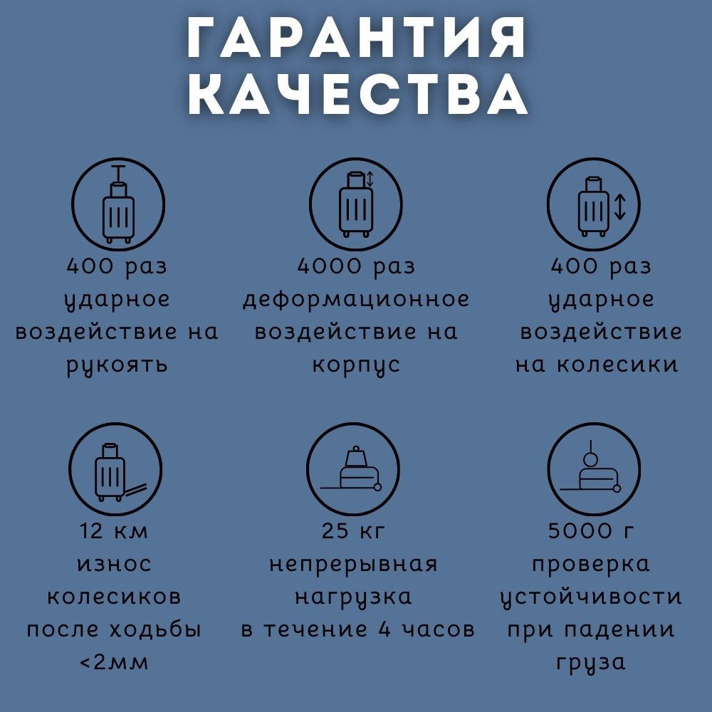 Чемодан Xiaomi NinetyGo Danube Luggage поликарбонат 100 л серый - ForteMarket Чемодан Xiaomi NinetyGo Danube Luggage поликарбонат 100 л серый купить,0