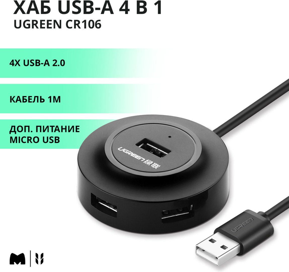 Док-станция Ugreen CR106 черный купить,NaN