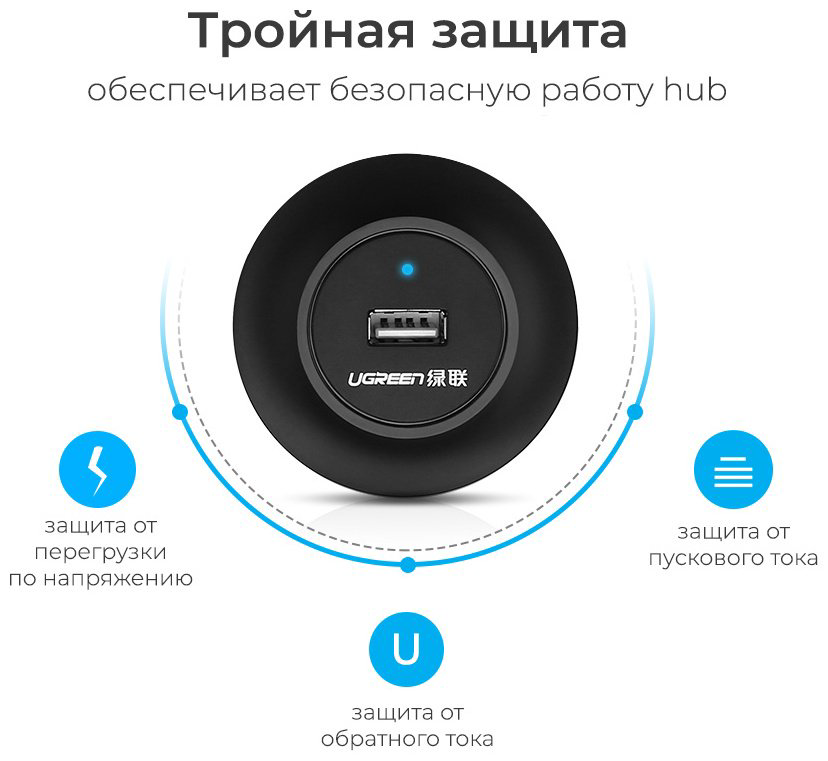Док-станция Ugreen CR106 черный купить,NaN